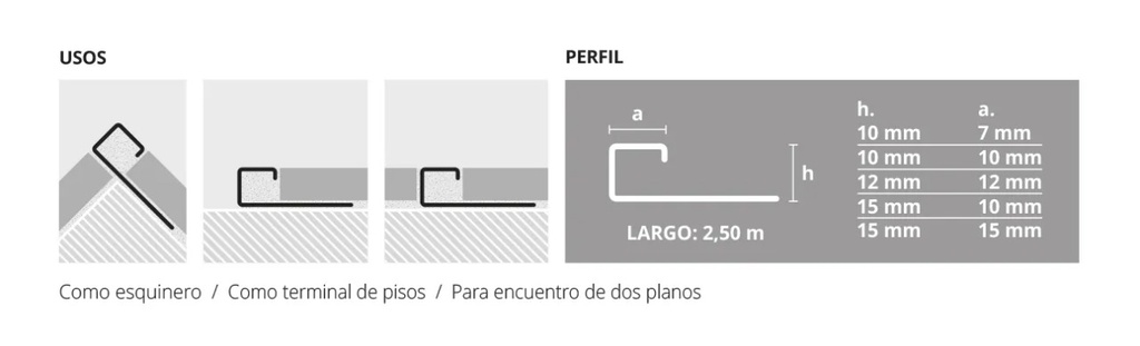 ACERO INOX. TERM. CUADR. 15x10mm x 2,5m ESM