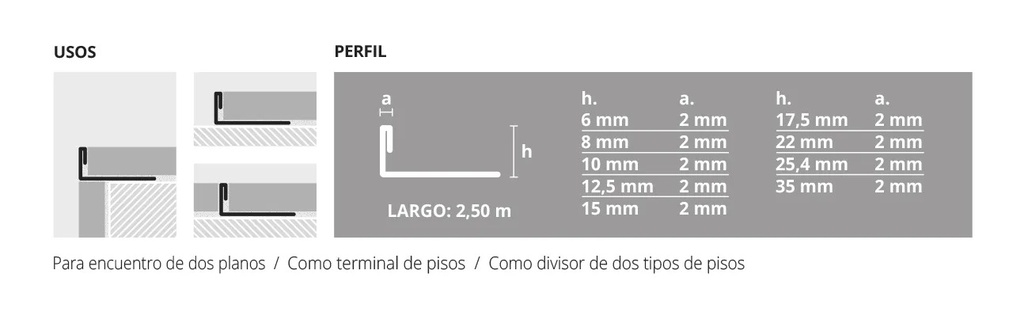 Varilla en L Esmerilado 2 mm x 15 mm x 2,5 m