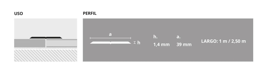 ALUMINIO SEPARADOR 39mm x 2,5m PLOMO MATE