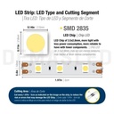 Tira LED SMD2835, IP68, 12V 12W/m, Cálido 1080 lm/m, 60 LED/m, 5m
