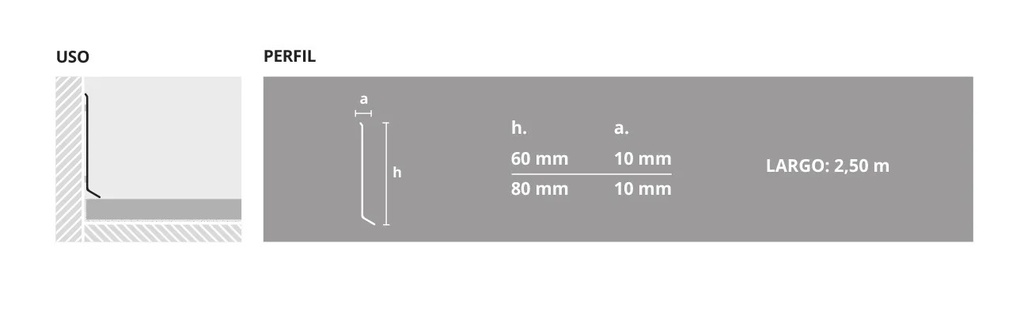 Zócalo Aluminio Negro Mate Slim Atrim 10 Cm 2066 X 2,5 Metros
