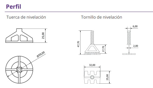 NIVELATOP TORNILLO DE NIVELACIÓN 2 MM - 100 UNIDADES