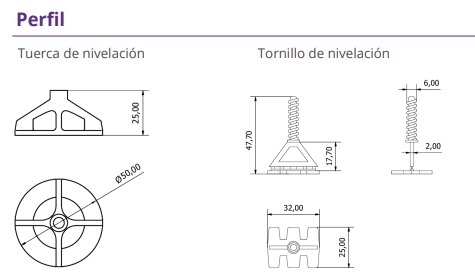 NIVELATOP TUERCA DE NIVELACIÓN - 50 UNIDADES