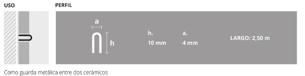 Varilla Listello Fino Acero Inoxidable 1632 4 Mm Atrim X2.5m