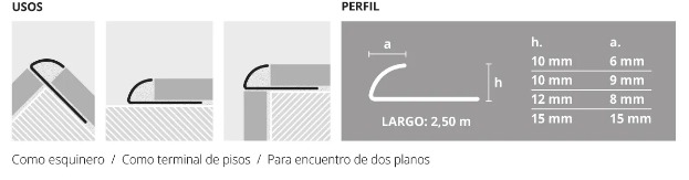 Varilla Guardacanto Arco Acero Inox. 1580 10 Mm Atrim