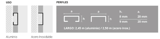 Varilla Listello Aluminio Cromo Mate 1483 20x8 Mm Atrim X2,5