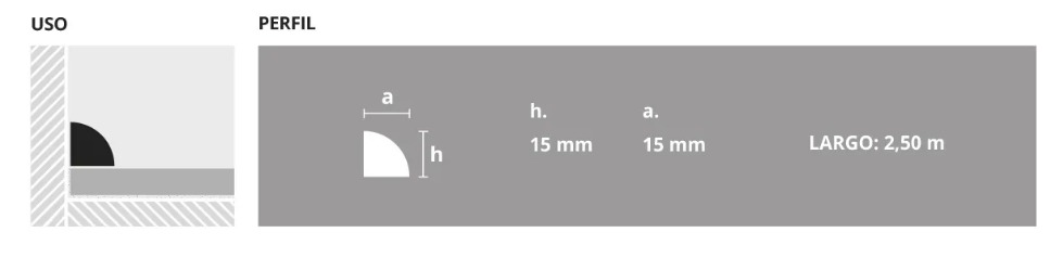 EPSILON CUARTA CAÑA 15mm x 15mm x 2,44m BLANCO MATE